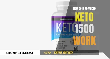 Advanced Keto 1500: How Does It Work?