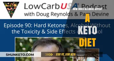 Alcohol and Keto: Impact on Ketosis, Weight Loss, and Health