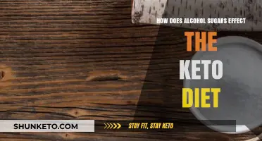 Alcohol Sugars and Keto: Impact on Ketosis and Diet Success