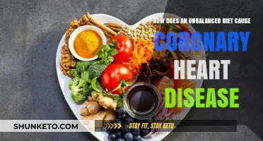 Unhealthy Diets: A Direct Route to Heart Disease