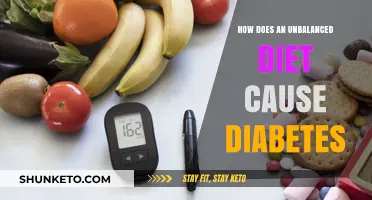 Unhealthy Diets: A Direct Path to Diabetes