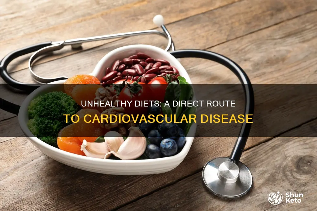 how does an unhealthy diet cause cardiovascular disease