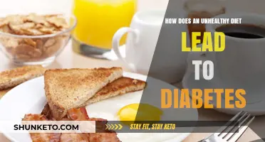 Unhealthy Diets: A Direct Path to Diabetes