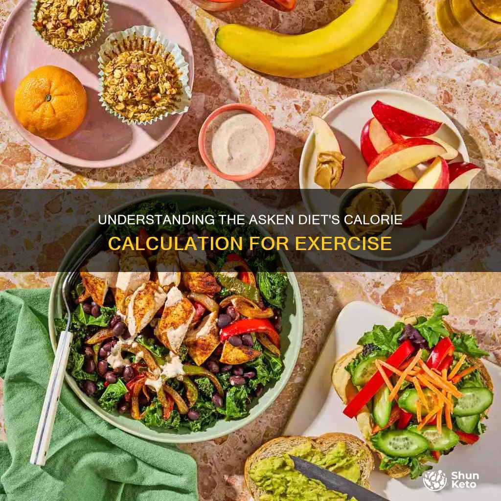 how does asken diet determine calories for exercise