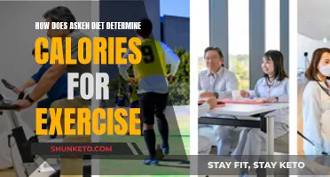 Asken Diet: Calorie Counting for Optimal Exercise Performance