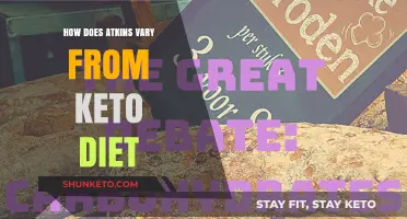 Atkins vs. Keto: Key Differences in Low-Carb Diet Approaches