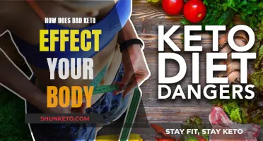 Beware: Bad Keto's Negative Impact on Your Body