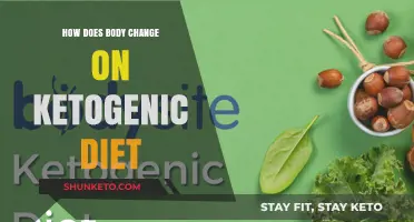 Ketogenic Diet: Transforming Your Body, Transforming Your Life