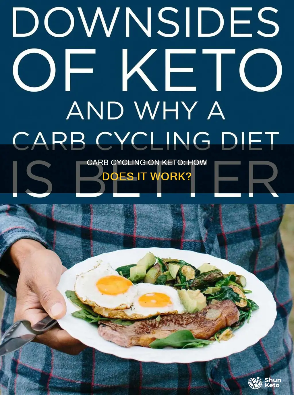 how does carb cycling on keto work