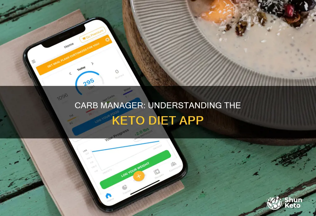 how does carb manager keto diet app work