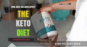 Collagen and Keto: Boosting Skin, Joints, and Diet Success
