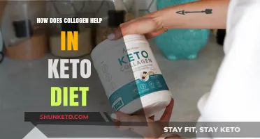 Collagen Boosts Keto: Enhancing Skin, Joints, and Gut Health