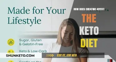 Creatine and Keto: Maximizing Benefits Without Breaking Ketosis