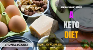 Dairy and Keto: Benefits, Limits, and Impact on Ketosis Explained