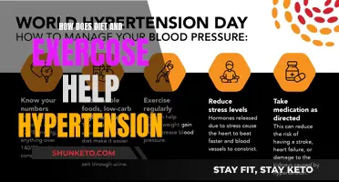 Healthy Diet and Exercise: Key to Lowering Hypertension