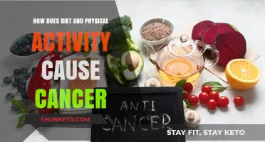 Diet, Exercise, and Cancer: What's the Link?