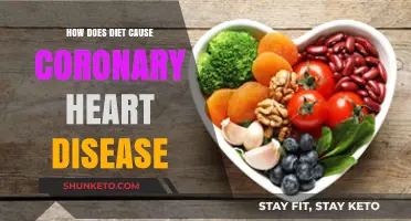 Diet's Impact on Coronary Heart Disease