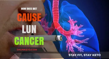 Diet and Lung Cancer: Understanding the Link