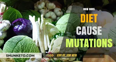 Diet's Mutation Impact: What You Eat Matters