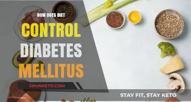 Healthy Eating Habits: Managing Diabetes Mellitus