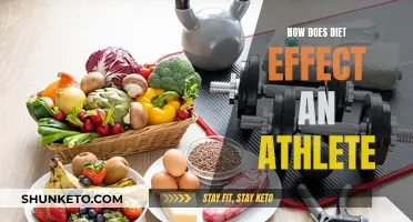 Nutrition's Impact on Athletic Performance and Health