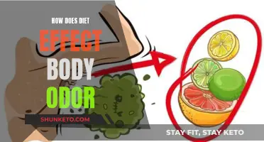 Diet's Impact on Body Odor: What You Need to Know