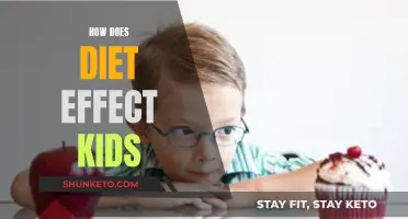 Diet's Impact on Kids: What You Need to Know