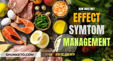 Diet's Role in Symptom Management: What to Know