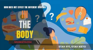 Nutrition's Impact: Body Systems and Diet Connections