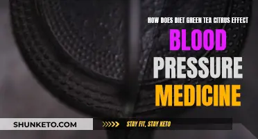 Green Tea and Blood Pressure Medicine: Any Effects?