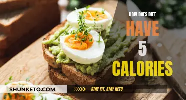 Unveiling the Calorie Mystery: How Diet Impacts Your Daily Intake