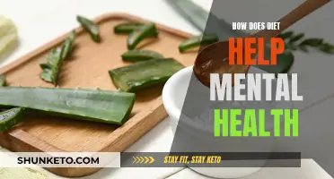 Nutrition's Impact on Mental Health: Diet's Role
