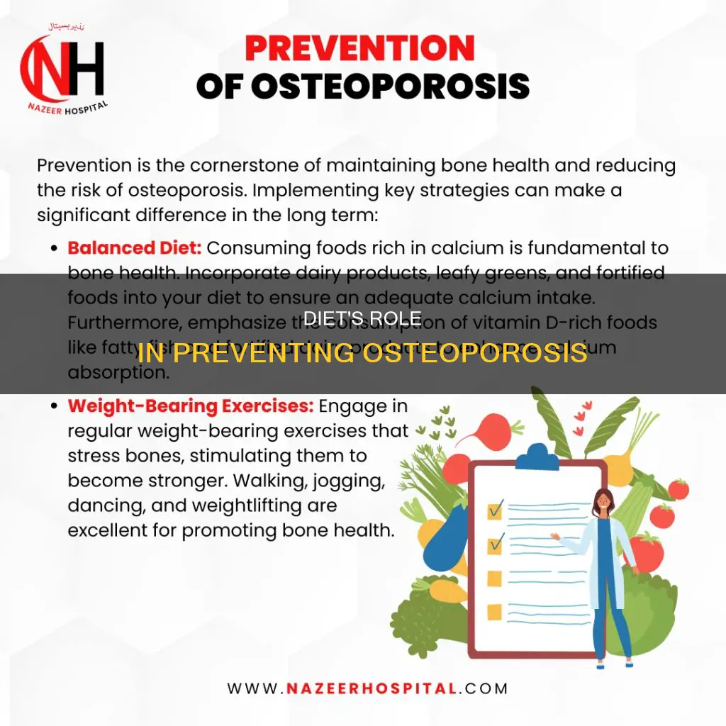 how does diet help prevent osteoporosis