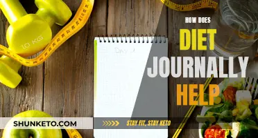 Journaling for Diet Success: Track Your Way to Results