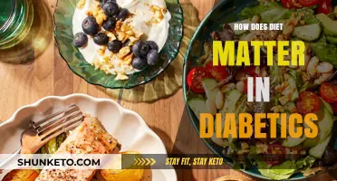 Diet's Impact on Diabetes: What to Eat and Avoid