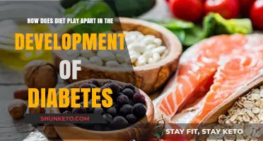 Diet's Role in Diabetes Development