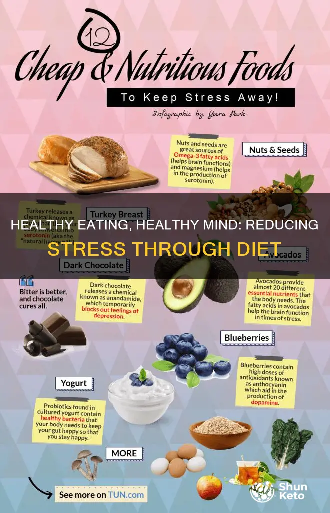 how does diet reduce stress
