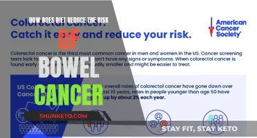 Healthy Eating: Reducing Bowel Cancer Risk