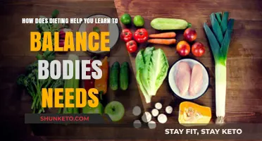 Balancing Your Body: Dieting for Health