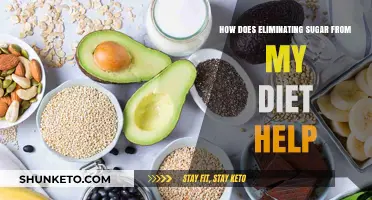 Sugar-free Diet: Benefits and Challenges