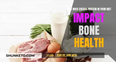 Protein's Impact: Bone Health and Dietary Excess