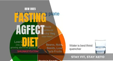 Fasting: Diet's Best Friend or Worst Enemy?