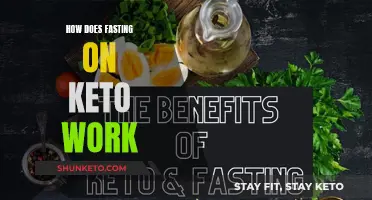 Fasting on Keto: How Does It Work?