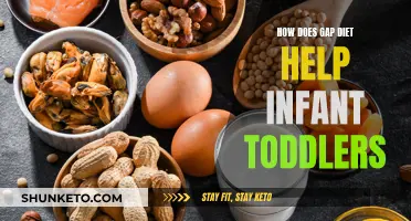 Gap Diet: A Healthy Start for Infants and Toddlers