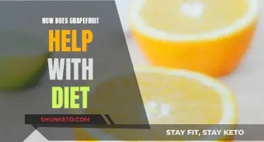 Grapefruit for Weight Loss: What's the Science?