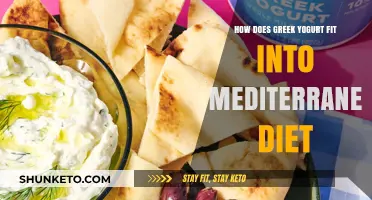 Greek Yogurt: A Mediterranean Diet Staple