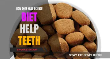 Science Diet: Healthy Teeth, Happy Pets