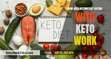 Fasting and Keto: A Powerful Weight Loss Combination?