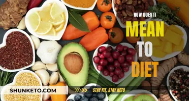 Understanding Dieting: What It Means and How It Works