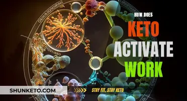 Keto Activate: How Does It Work?